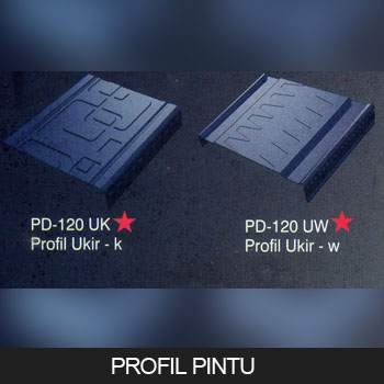 profil-ukir-folding-gate2